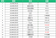 丰树盈月度短期任务类收入报表已上线-丰树盈软件团队官方网站